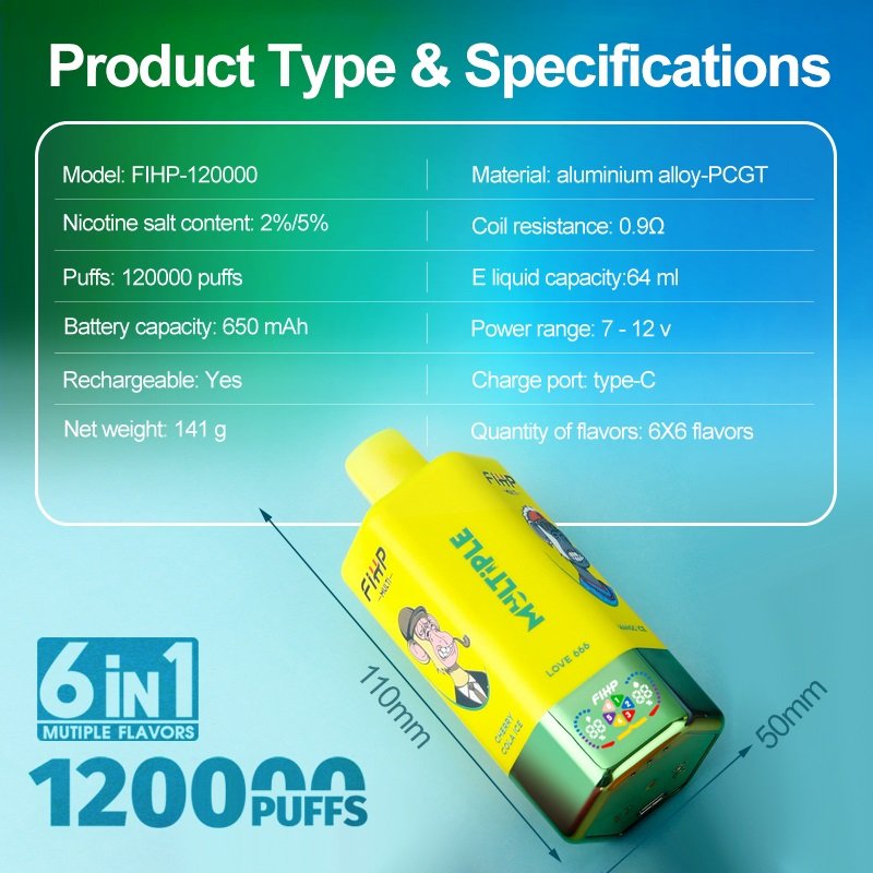 FIHP 120K 120,000 Puffs 6-in-1 Multiple Flavors Disposable Vape | 64ml E-liquid & Smart LED Display - Image 6